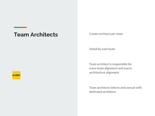 Team Architects 1 team architect per team
Voted by each team
Team architect is responsible for
cross-team alignment and macro
architecture alignment
Team architects inform and consult with
dedicated architects

