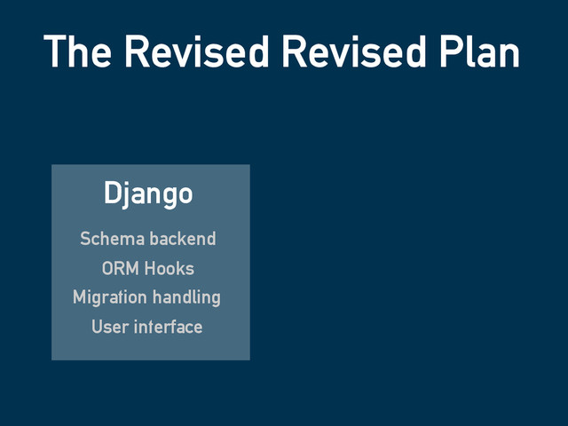 The Revised Revised Plan
Django
Schema backend
ORM Hooks
Migration handling
User interface
