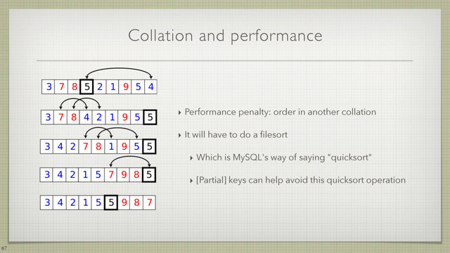 Collation and performance
‣ Performance penalty: order in another collation
‣ It will have to do a ﬁlesort
‣ Which is MySQL's way of saying "quicksort"
‣ [Partial] keys can help avoid this quicksort operation
67
