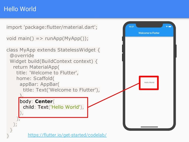 Hello World
import 'package:flutter/material.dart';
void main() => runApp(MyApp());
class MyApp extends StatelessWidget {
@override
Widget build(BuildContext context) {
return MaterialApp(
title: 'Welcome to Flutter',
home: Scaffold(
appBar: AppBar(
title: Text('Welcome to Flutter'),
),
body: Center(
child: Text('Hello World'),
),
),
);
}
} https://flutter.io/get-started/codelab/

