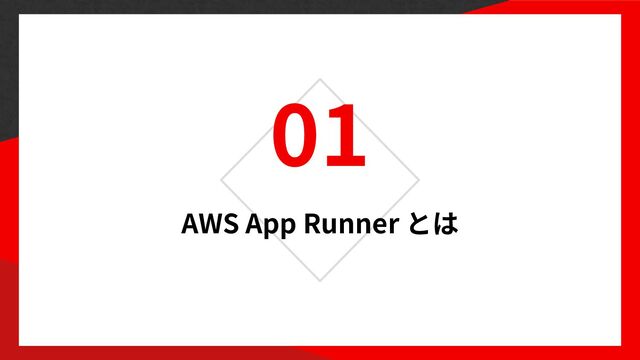 01
AWS App Runner
