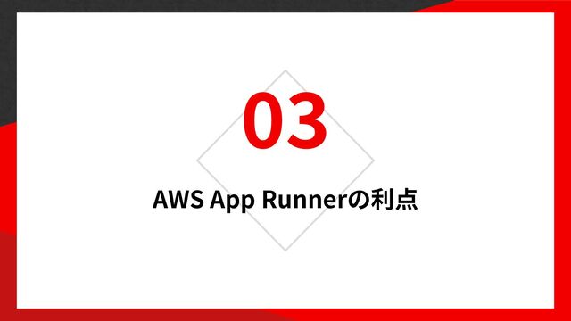 03
AWS App Runner

