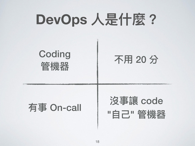 DevOps ⼈人是什什麼？
不⽤用 20 分
有事 On-call
Coding
管機器
沒事讓 code
"⾃自⼰己" 管機器
18
