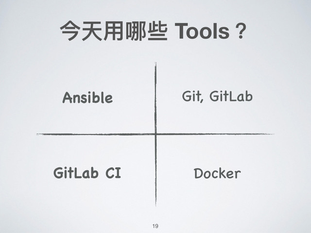 今天⽤用哪些 Tools？
Git, GitLab
GitLab CI
Ansible
Docker
19
