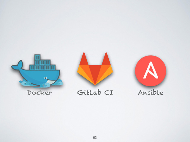 Ansible
GitLab CI
Docker
63
