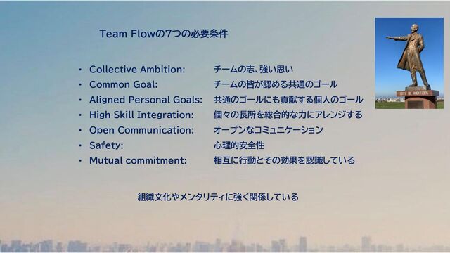 Team Flowの７つの必要条件
• Collective Ambition: チームの志、強い思い
• Common Goal: チームの皆が認める共通のゴール
• Aligned Personal Goals: 共通のゴールにも貢献する個人のゴール
• High Skill Integration: 個々の長所を総合的な力にアレンジする
• Open Communication: オープンなコミュニケーション
• Safety: 心理的安全性
• Mutual commitment: 相互に行動とその効果を認識している
組織文化やメンタリティに強く関係している
