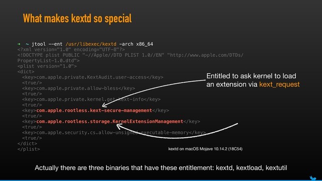 What makes kextd so special
➜ ~ jtool --ent /usr/libexec/kextd -arch x86_64




com.apple.private.KextAudit.user-access

com.apple.private.allow-bless

com.apple.private.kernel.get-kext-info

com.apple.rootless.kext-secure-management

com.apple.rootless.storage.KernelExtensionManagement

com.apple.security.cs.allow-unsigned-executable-memory



Entitled to ask kernel to load
an extension via kext_request
kextd on macOS Mojave 10.14.2 (18C54)
Actually there are three binaries that have these entitlement: kextd, kextload, kextutil
