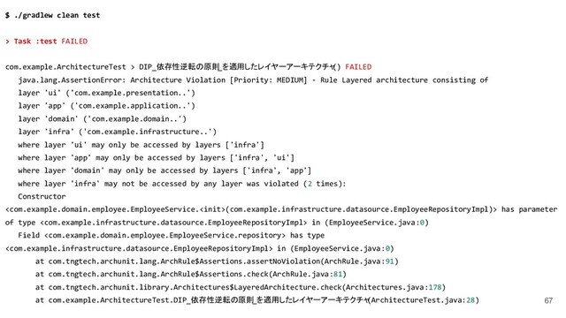 67
$ ./gradlew clean test
> Task :test FAILED
com.example.ArchitectureTest > DIP_依存性逆転の原則_を適用したレイヤーアーキテクチャ
() FAILED
java.lang.AssertionError: Architecture Violation [Priority: MEDIUM] - Rule Layered architecture consisting of
layer 'ui' ('com.example.presentation..')
layer 'app' ('com.example.application..')
layer 'domain' ('com.example.domain..')
layer 'infra' ('com.example.infrastructure..')
where layer 'ui' may only be accessed by layers ['infra']
where layer 'app' may only be accessed by layers ['infra', 'ui']
where layer 'domain' may only be accessed by layers ['infra', 'app']
where layer 'infra' may not be accessed by any layer was violated (2 times):
Constructor
(com.example.infrastructure.datasource.EmployeeRepositoryImpl)> has parameter
of type  in (EmployeeService.java:0)
Field  has type
 in (EmployeeService.java:0)
at com.tngtech.archunit.lang.ArchRule$Assertions.assertNoViolation(ArchRule.java:91)
at com.tngtech.archunit.lang.ArchRule$Assertions.check(ArchRule.java:81)
at com.tngtech.archunit.library.Architectures$LayeredArchitecture.check(Architectures.java:178)
at com.example.ArchitectureTest.DIP_依存性逆転の原則_を適用したレイヤーアーキテクチャ
(ArchitectureTest.java:28)
