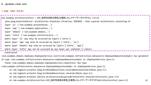 68
$ ./gradlew clean test
> Task :test FAILED
com.example.ArchitectureTest > DIP_依存性逆転の原則_を適用したレイヤーアーキテクチャ
() FAILED
java.lang.AssertionError: Architecture Violation [Priority: MEDIUM] - Rule Layered architecture consisting of
layer 'ui' ('com.example.presentation..')
layer 'app' ('com.example.application..')
layer 'domain' ('com.example.domain..')
layer 'infra' ('com.example.infrastructure..')
where layer 'ui' may only be accessed by layers ['infra']
where layer 'app' may only be accessed by layers ['infra', 'ui']
where layer 'domain' may only be accessed by layers ['infra', 'app']
where layer 'infra' may not be accessed by any layer was violated (2 times):
Constructor
(com.example.infrastructure.datasource.EmployeeRepositoryImpl)> has parameter
of type  in (EmployeeService.java:0)
Field  has type
 in (EmployeeService.java:0)
at com.tngtech.archunit.lang.ArchRule$Assertions.assertNoViolation(ArchRule.java:91)
at com.tngtech.archunit.lang.ArchRule$Assertions.check(ArchRule.java:81)
at com.tngtech.archunit.library.Architectures$LayeredArchitecture.check(Architectures.java:178)
at com.example.ArchitectureTest.DIP_依存性逆転の原則_を適用したレイヤーアーキテクチャ
(ArchitectureTest.java:28)
