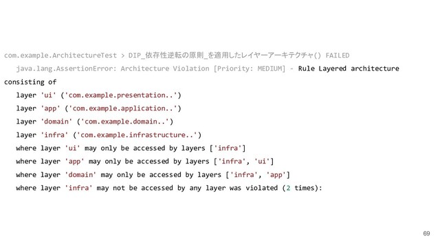69
com.example.ArchitectureTest > DIP_依存性逆転の原則_を適用したレイヤーアーキテクチャ() FAILED
java.lang.AssertionError: Architecture Violation [Priority: MEDIUM] - Rule Layered architecture
consisting of
layer 'ui' ('com.example.presentation..')
layer 'app' ('com.example.application..')
layer 'domain' ('com.example.domain..')
layer 'infra' ('com.example.infrastructure..')
where layer 'ui' may only be accessed by layers ['infra']
where layer 'app' may only be accessed by layers ['infra', 'ui']
where layer 'domain' may only be accessed by layers ['infra', 'app']
where layer 'infra' may not be accessed by any layer was violated (2 times):
