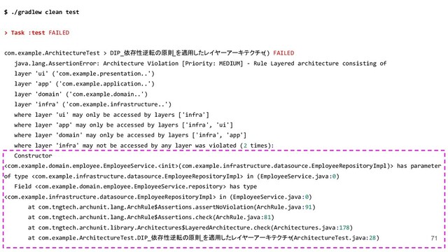 71
$ ./gradlew clean test
> Task :test FAILED
com.example.ArchitectureTest > DIP_依存性逆転の原則_を適用したレイヤーアーキテクチャ
() FAILED
java.lang.AssertionError: Architecture Violation [Priority: MEDIUM] - Rule Layered architecture consisting of
layer 'ui' ('com.example.presentation..')
layer 'app' ('com.example.application..')
layer 'domain' ('com.example.domain..')
layer 'infra' ('com.example.infrastructure..')
where layer 'ui' may only be accessed by layers ['infra']
where layer 'app' may only be accessed by layers ['infra', 'ui']
where layer 'domain' may only be accessed by layers ['infra', 'app']
where layer 'infra' may not be accessed by any layer was violated (2 times):
Constructor
(com.example.infrastructure.datasource.EmployeeRepositoryImpl)> has parameter
of type  in (EmployeeService.java:0)
Field  has type
 in (EmployeeService.java:0)
at com.tngtech.archunit.lang.ArchRule$Assertions.assertNoViolation(ArchRule.java:91)
at com.tngtech.archunit.lang.ArchRule$Assertions.check(ArchRule.java:81)
at com.tngtech.archunit.library.Architectures$LayeredArchitecture.check(Architectures.java:178)
at com.example.ArchitectureTest.DIP_依存性逆転の原則_を適用したレイヤーアーキテクチャ
(ArchitectureTest.java:28)
