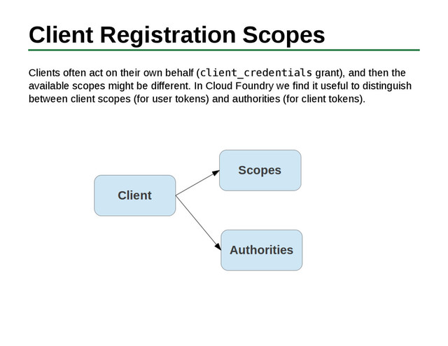 Client Registration Scopes
Clients often act on their own behalf (client_credentials grant), and then the
available scopes might be different. In Cloud Foundry we find it useful to distinguish
between client scopes (for user tokens) and authorities (for client tokens).
