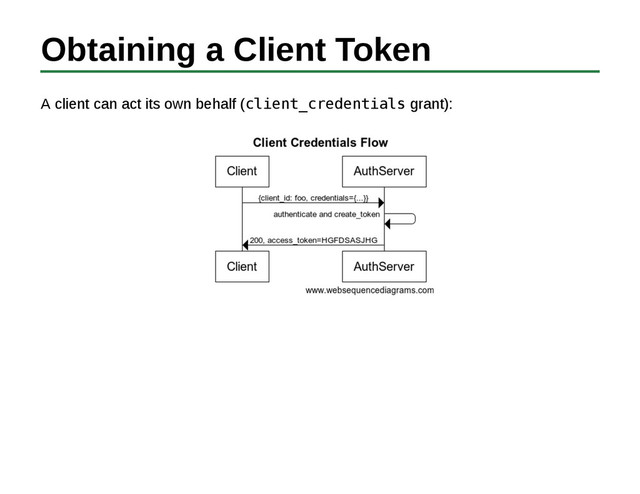 Obtaining a Client Token
A client can act its own behalf (client_credentials grant):
