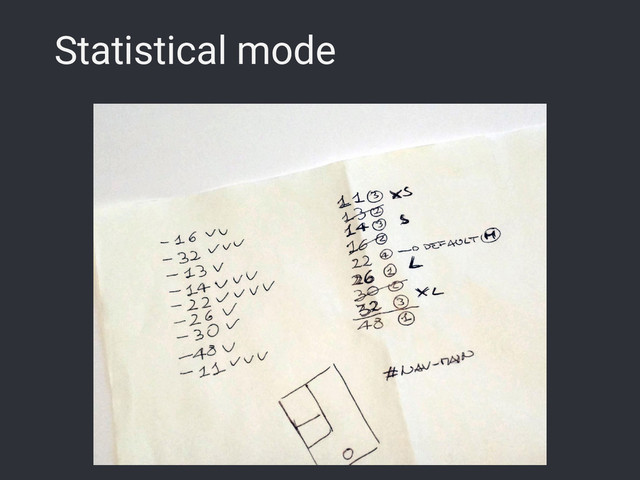 Statistical mode
