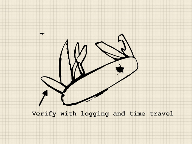 Verify with logging and time travel
