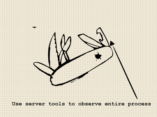 Use server tools to observe entire process
