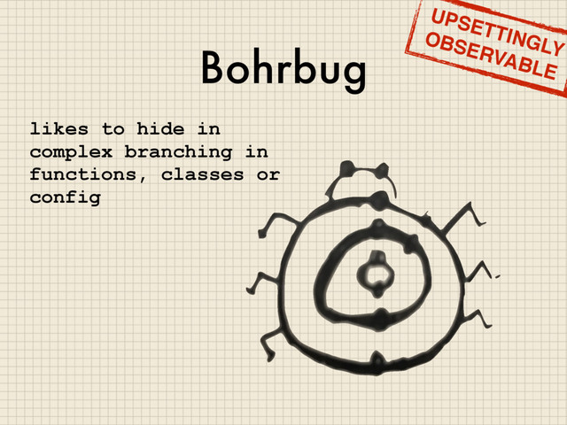Bohrbug
likes to hide in
complex branching in
functions, classes or
config
UPSETTINGLY
OBSERVABLE
