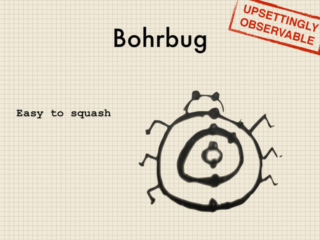 Bohrbug
UPSETTINGLY
OBSERVABLE
Easy to squash
