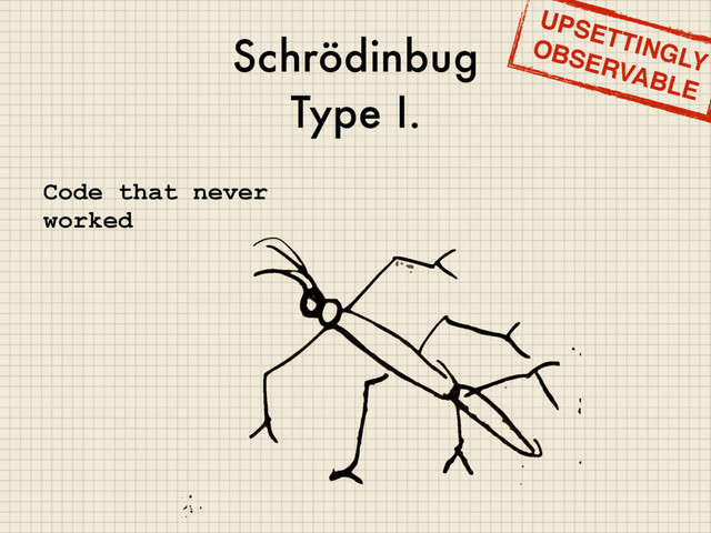 Schrödinbug
Type I.
Code that never
worked
UPSETTINGLY
OBSERVABLE
