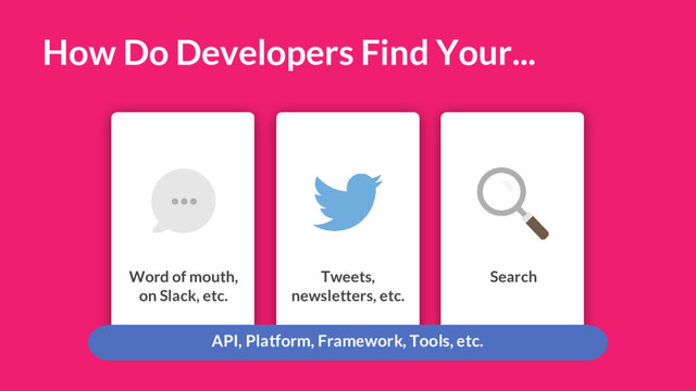 Search
Tweets,
newsletters, etc.
Word of mouth,
on Slack, etc.
API, Platform, Framework, Tools, etc.
How Do Developers Find Your...
