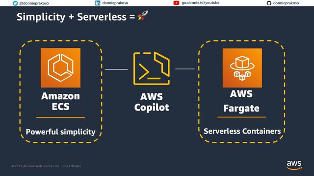 © 2021, Amazon Web Services, Inc. or its Affiliates.
© 2021, Amazon Web Services, Inc. or its Affiliates.
@donnieprakoso donnieprakoso go.donnie.id/youtube donnieprakoso
Simplicity + Serverless = 🚀
