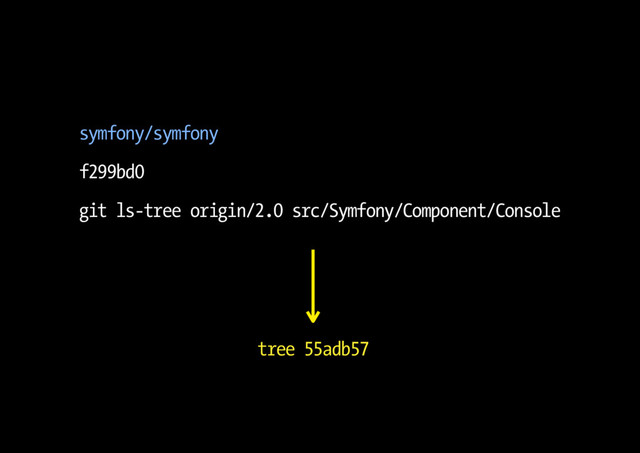 tree 55adb57
symfony/symfony
f299bd0
git ls-tree origin/2.0 src/Symfony/Component/Console
