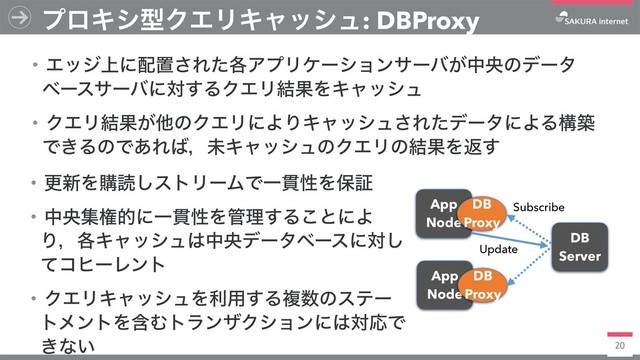 20
ϓϩΩγܕΫΤϦΩϟογϡ: DBProxy
ɾΤοδ্ʹ഑ஔ͞Ε֤ͨΞϓϦέʔγϣϯαʔό͕தԝͷσʔλ
ϕʔεαʔόʹର͢ΔΫΤϦ݁ՌΛΩϟογϡ
ɾΫΤϦ݁Ռ͕ଞͷΫΤϦʹΑΓΩϟογϡ͞ΕͨσʔλʹΑΔߏங
Ͱ͖ΔͷͰ͋Ε͹ɼະΩϟογϡͷΫΤϦͷ݁ՌΛฦ͢
App
Node
DB
Proxy
App
Node
DB
Proxy
DB
Server
ɾߋ৽Λߪಡ͠ετϦʔϜͰҰ؏ੑΛอূ
ɾதԝूݖతʹҰ؏ੑΛ؅ཧ͢Δ͜ͱʹΑ
Γɼ֤Ωϟογϡ͸தԝσʔλϕʔεʹର͠
ͯίώʔϨϯτ
ɾΫΤϦΩϟογϡΛར༻͢Δෳ਺ͷεςʔ
τϝϯτΛؚΉτϥϯβΫγϣϯʹ͸ରԠͰ
͖ͳ͍
Subscribe
Update
