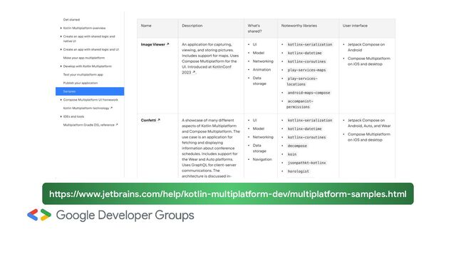 https://www.jetbrains.com/help/kotlin-multiplatform-dev/multiplatform-samples.html

