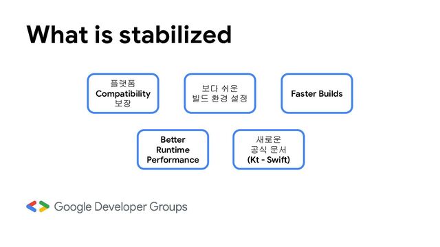 What is stabilized
플랫폼
Compatibility
보장
보다 쉬운
빌드 환경 설정 Faster Builds
Better
Runtime
Performance
새로운
공식 문서
(Kt - Swift)
