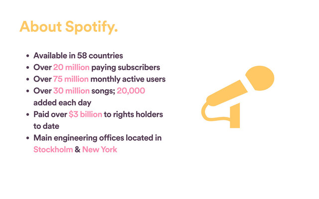 About Spotify.
• Available in 58 countries
• Over 20 million paying subscribers
• Over 75 million monthly active users
• Over 30 million songs; 20,000
added each day
• Paid over $3 billion to rights holders
to date
• Main engineering offices located in
Stockholm & New York  
