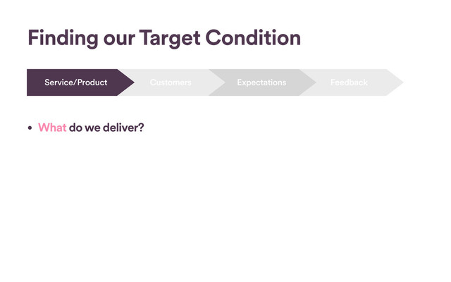 Feedback
Expectations
Customers
Service/Product
• What do we deliver?
Finding our Target Condition

