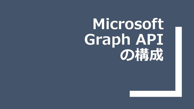 Microsoft
Graph API
の構成
