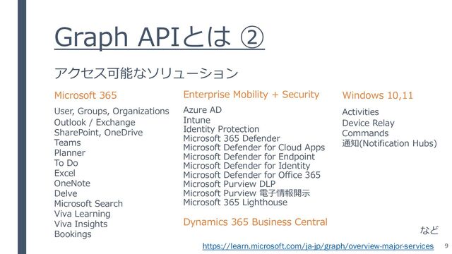 Graph APIとは ②
Microsoft 365
User, Groups, Organizations
Outlook / Exchange
SharePoint, OneDrive
Teams
Planner
To Do
Excel
OneNote
Delve
Microsoft Search
Viva Learning
Viva Insights
Bookings
アクセス可能なソリューション
Windows 10,11
Activities
Device Relay
Commands
通知(Notification Hubs)
Enterprise Mobility + Security
Azure AD
Intune
Identity Protection
Microsoft 365 Defender
Microsoft Defender for Cloud Apps
Microsoft Defender for Endpoint
Microsoft Defender for Identity
Microsoft Defender for Office 365
Microsoft Purview DLP
Microsoft Purview 電子情報開示
Microsoft 365 Lighthouse
Dynamics 365 Business Central
など
https://learn.microsoft.com/ja-jp/graph/overview-major-services 9

