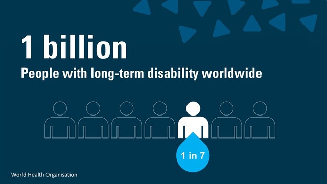 wearesigma.com @wearesigma
1 in 7
1 billion
People with long-term disability worldwide
World Health Organisation

