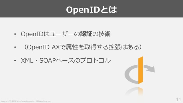 Copyright (C) 2020 Yahoo Japan Corporation. All Rights Reserved.
OpenIDとは
11
• OpenIDはユーザーの認証の技術
• （OpenID AXで属性を取得する拡張はある）
• XML・SOAPベースのプロトコル
