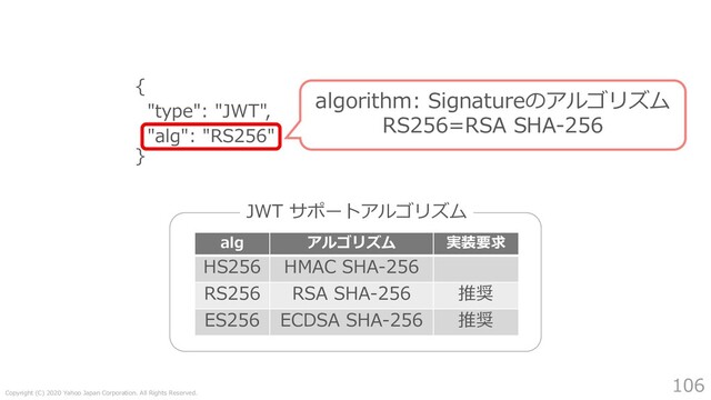 Copyright (C) 2020 Yahoo Japan Corporation. All Rights Reserved.
106
{
"type": "JWT",
"alg": "RS256"
}
algorithm: Signatureのアルゴリズム
RS256=RSA SHA-256
alg アルゴリズム 実装要求
HS256 HMAC SHA-256
RS256 RSA SHA-256 推奨
ES256 ECDSA SHA-256 推奨
JWT サポートアルゴリズム
