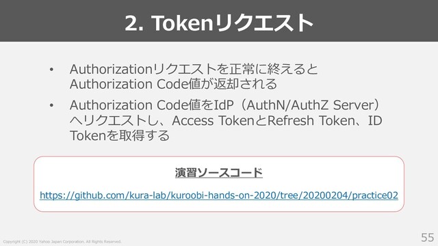 Copyright (C) 2020 Yahoo Japan Corporation. All Rights Reserved.
2. Tokenリクエスト
55
• Authorizationリクエストを正常に終えると
Authorization Code値が返却される
• Authorization Code値をIdP（AuthN/AuthZ Server）
へリクエストし、Access TokenとRefresh Token、ID
Tokenを取得する
https://github.com/kura-lab/kuroobi-hands-on-2020/tree/20200204/practice02
演習ソースコード
