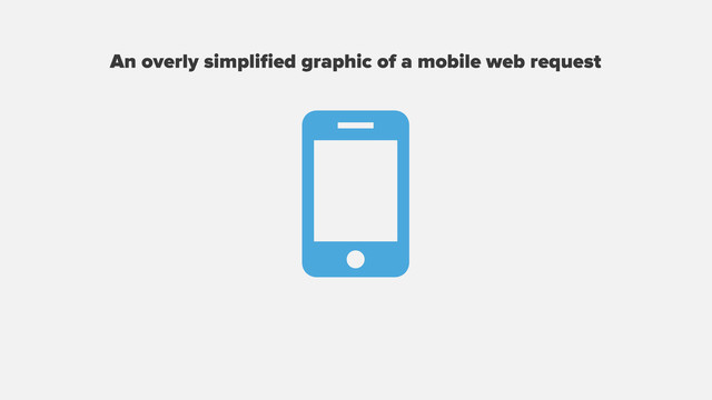 
An overly simpliﬁed graphic of a mobile web request
