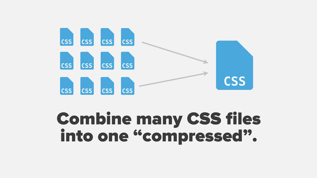 
CSS

CSS

CSS

CSS

CSS

CSS

CSS

CSS

CSS

CSS

CSS

CSS

CSS
Combine many CSS ﬁles
into one “compressed”.
