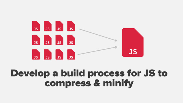 
JS

JS

JS

JS

JS

JS

JS

JS

JS

JS

JS

JS

JS
Develop a build process for JS to
compress & minify
