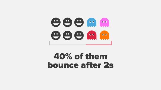 
 

☻ ☻ ☻
☻ ☻ ☻
40% of them
bounce after 2s
