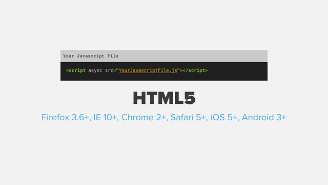 
Your Javascript File
HTML5
Firefox 3.6+, IE 10+, Chrome 2+, Safari 5+, iOS 5+, Android 3+
