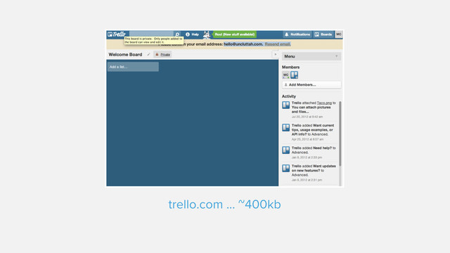 trello.com ... ~400kb
