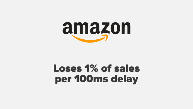 Loses 1% of sales
per 100ms delay

