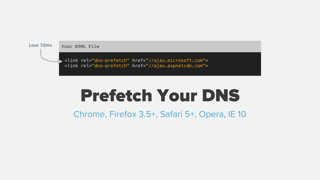 

Your HTML File
Prefetch Your DNS
Chrome, Firefox 3.5+, Safari 5+, Opera, IE 10
Lose 50ms
