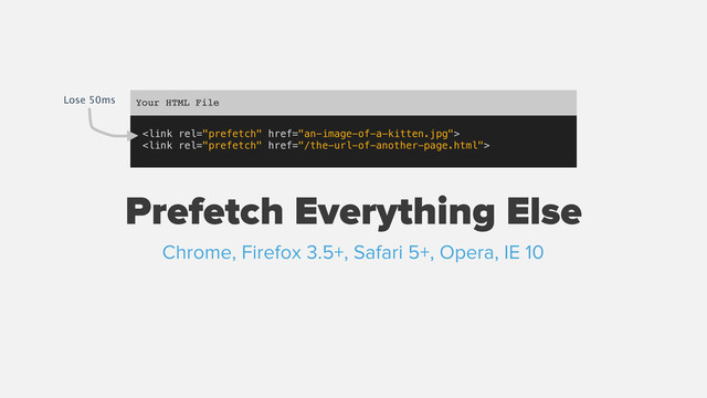 

Your HTML File
Prefetch Everything Else
Chrome, Firefox 3.5+, Safari 5+, Opera, IE 10
Lose 50ms

