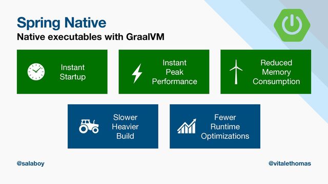 Spring Native
Native executables with GraalVM
Slower

Heavier

Build
Instant

Startup
Reduced

Memory

Consumption
Instant

Peak

Performance
Fewer

Runtime

Optimizations
@salaboy @vitalethomas
