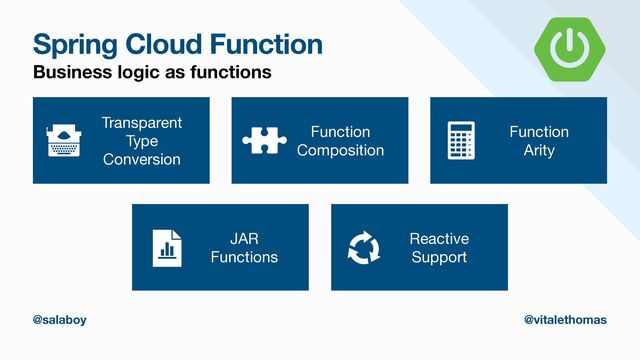 Spring Cloud Function
Business logic as functions
Transparent

Type

Conversion
Function

Arity
Function

Composition
Reactive

Support
JAR

Functions
@salaboy @vitalethomas
