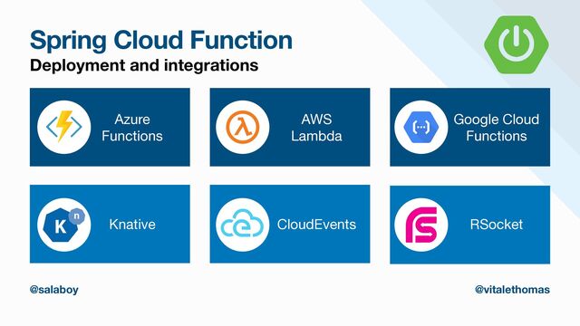 Spring Cloud Function
Deployment and integrations
Knative CloudEvents RSocket
Azure

Functions
Google Cloud
Functions
AWS

Lambda
@salaboy @vitalethomas
