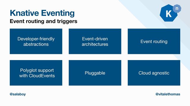 Knative Eventing
Event routing and triggers
Developer-friendly

abstractions
Event-driven
architectures
Event routing
Polyglot support
with CloudEvents
Pluggable
@salaboy @vitalethomas
Cloud agnostic
